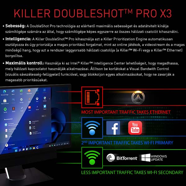 Killer DoubleShot™ Pro